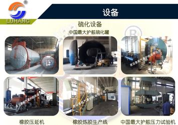 Porcelana Qingdao Luhang Marine Airbag and Fender Co., Ltd Perfil de la compañía